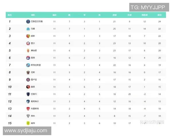 19岁非洲新星闪耀绿茵,14场4球引爆转会市场,五大联赛豪门齐聚争夺!